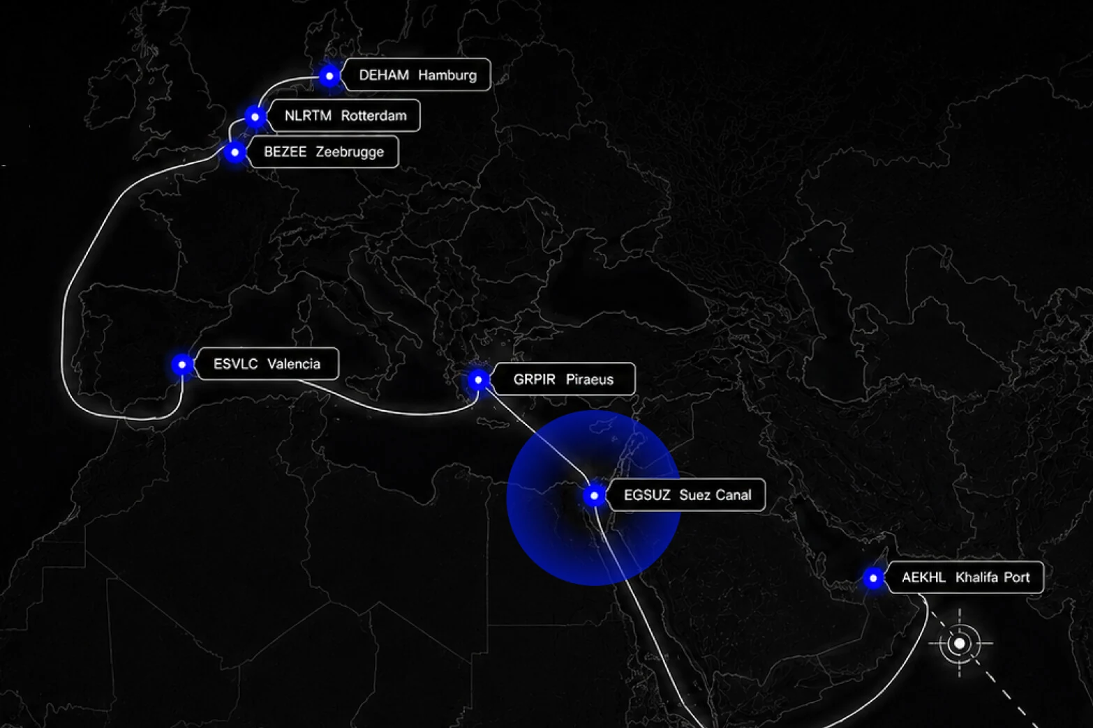 Illustration of coordinated multimodal route stages.